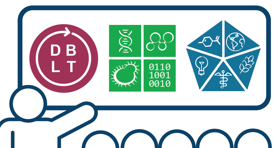 Clipart diagram of students looking at a teacher, with symbols of synthetic biology concepts on the board.